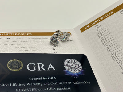 Silver Moissanite Stud Earrings .5ct.-4ct. with GRA Certificate