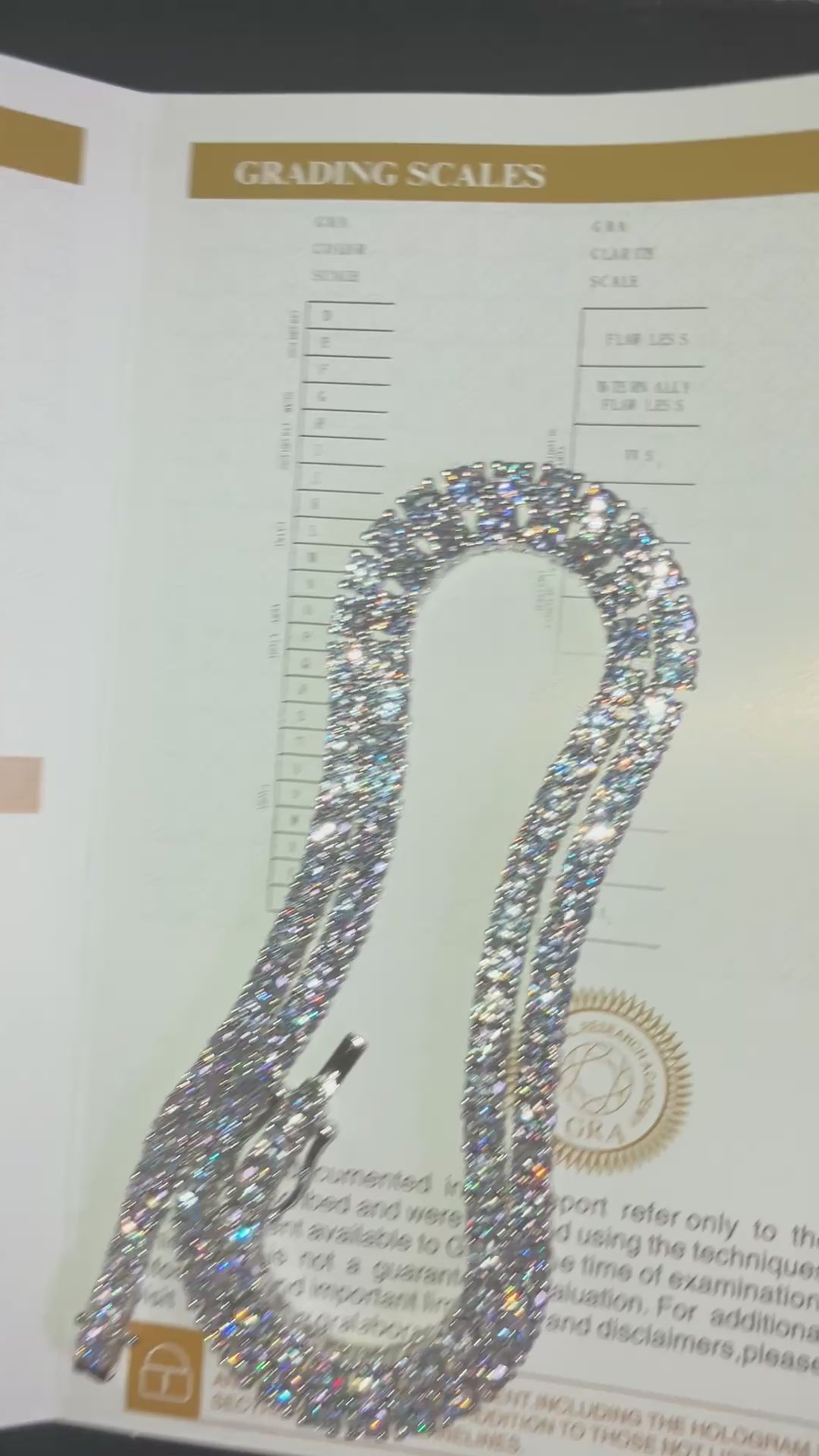 Moissanite Tennis Chain | GRA Certified VVS Flawless | 925 Sterling Silver | Masterful Moissanite
